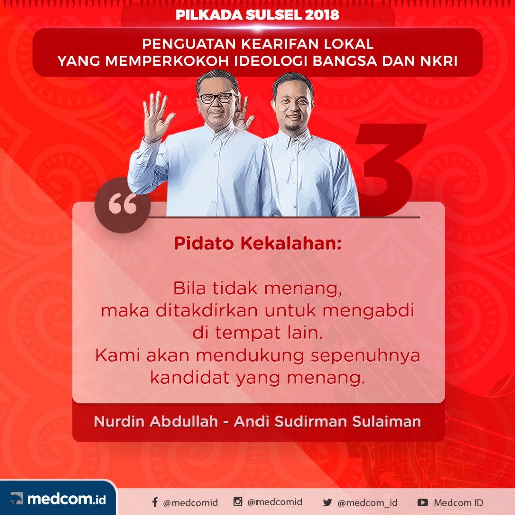Debat Pilkada 2018: Sulawesi Selatan, Pasangan Calon Nomor Urut 3