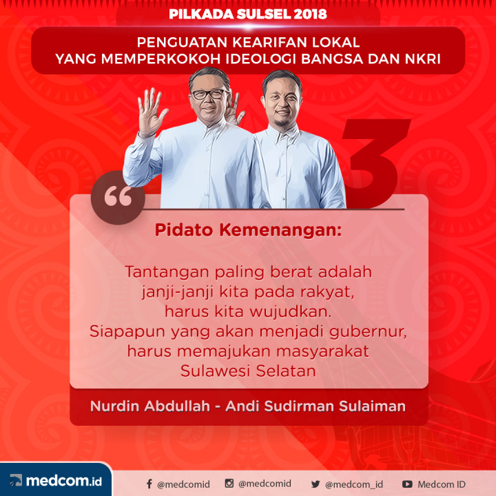 Debat Pilkada 2018: Sulawesi Selatan, Pasangan Calon Nomor Urut 3