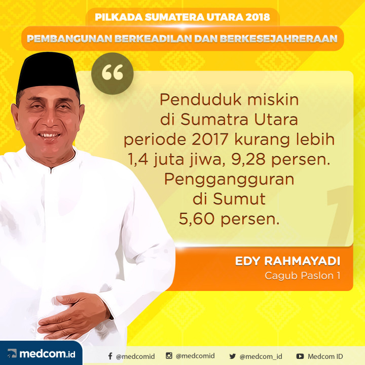 Kutipan Menarik 2 Paslon pada Debat Pilkada Sumatera Utara 2018