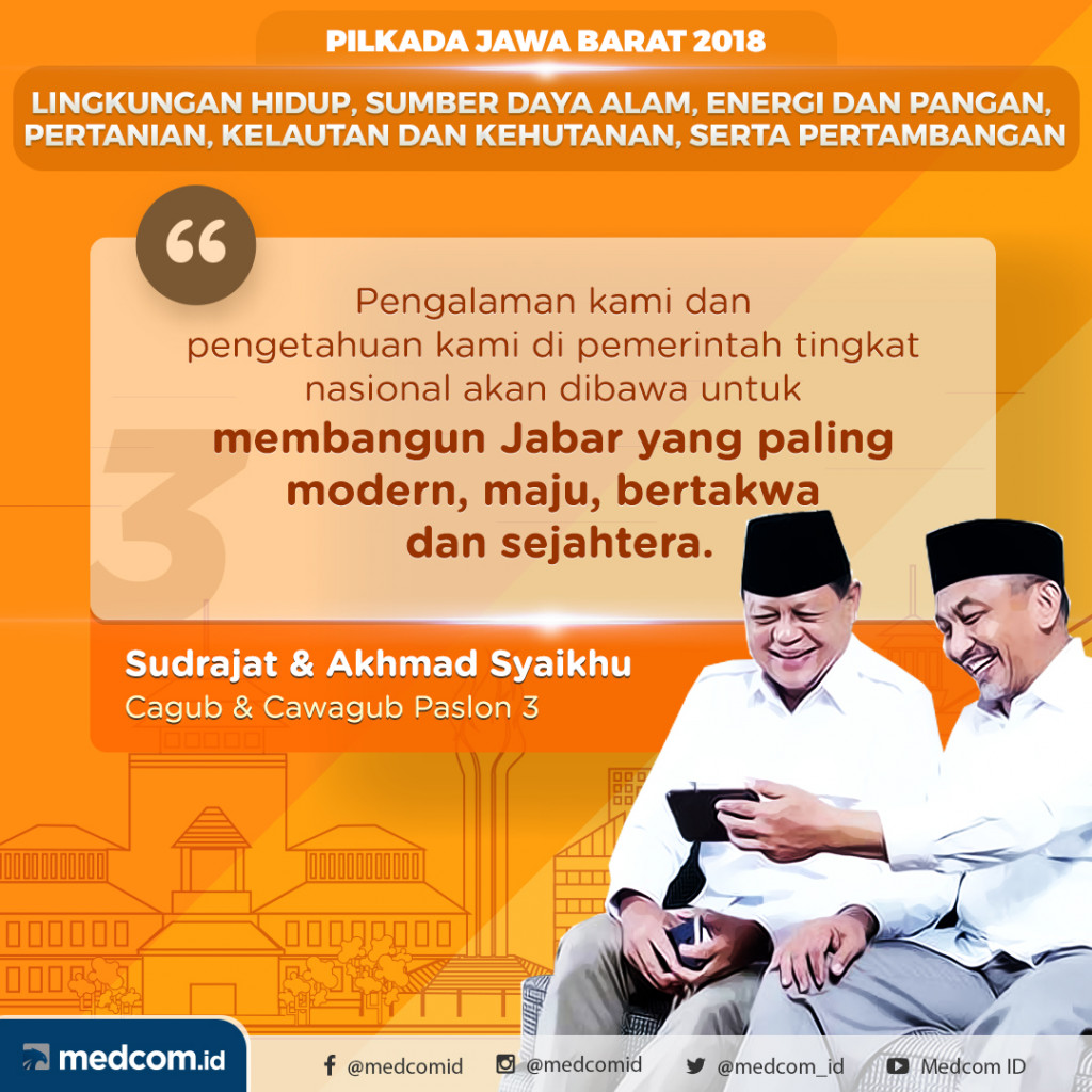 Debat Pilkada 2018 Jawa Barat, Pasangan Calon Nomor Urut 3