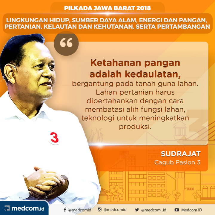 Debat Pilkada 2018 Jawa Barat, Pasangan Calon Nomor Urut 3