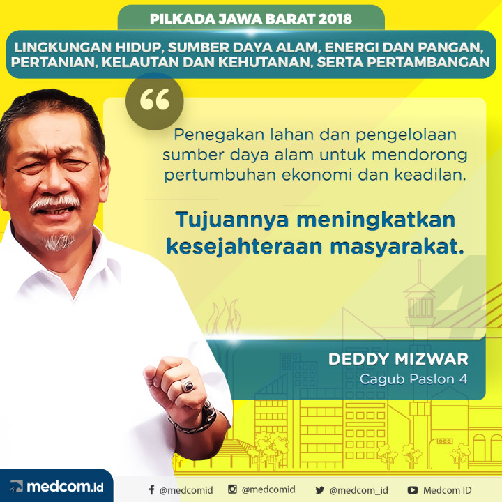 Debat Pilkada 2018 Jawa Barat, Pasangan Calon Nomor Urut 4