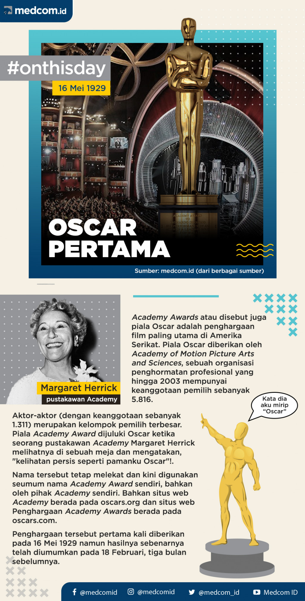Pada Hari Ini: Oscar Pertama