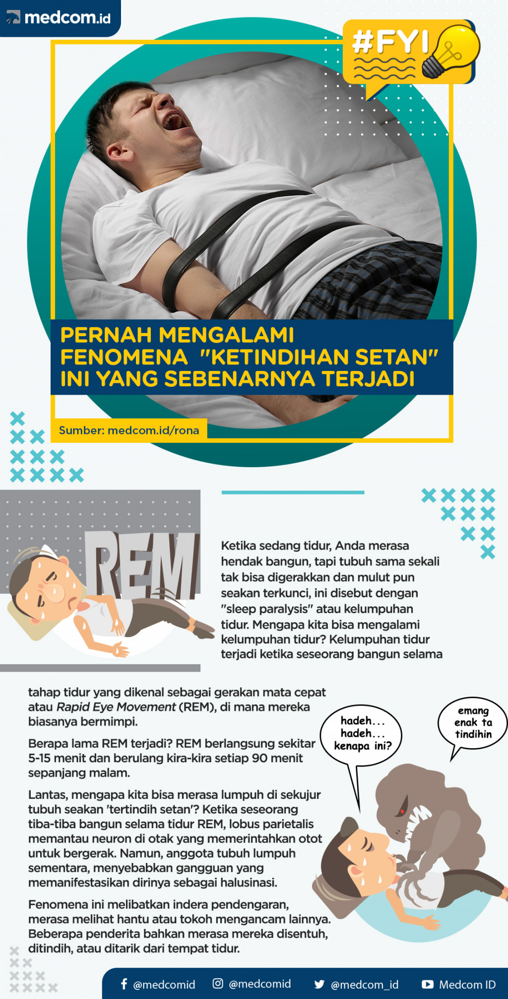 FYI: Pernah Mengalami Fenomena  