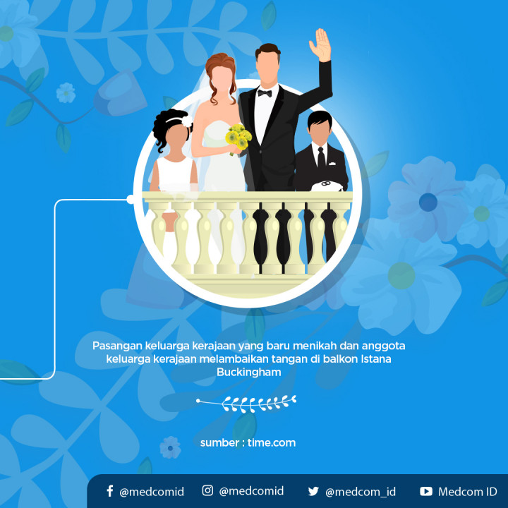 Royal Wedding: Rangkaian Pernikahan Harry dan Meghan