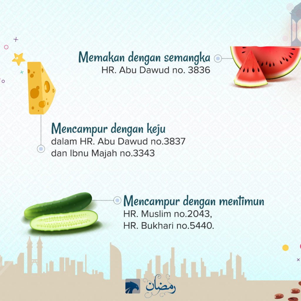 Begini Sunnah Rasulullah Makan Kurma