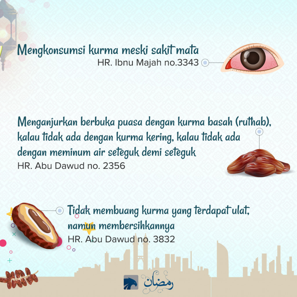 Begini Sunnah Rasulullah Makan Kurma
