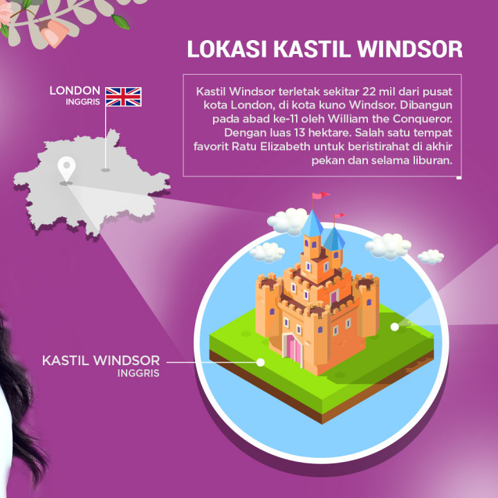 Tempat Harry dan Meghan Berucap Janji Pernikahan