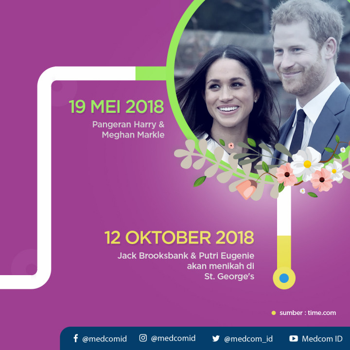 Tempat Harry dan Meghan Berucap Janji Pernikahan
