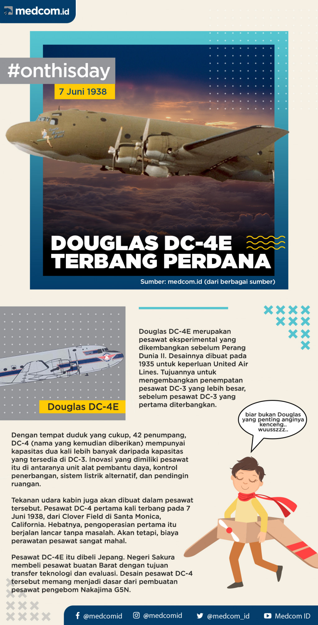 Pada Hari Ini: Douglas DC-4E Terbang Perdana