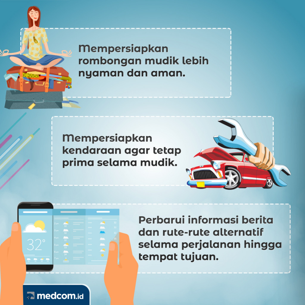 Manfaat Pantau Rute Perjalanan Saat Mudik