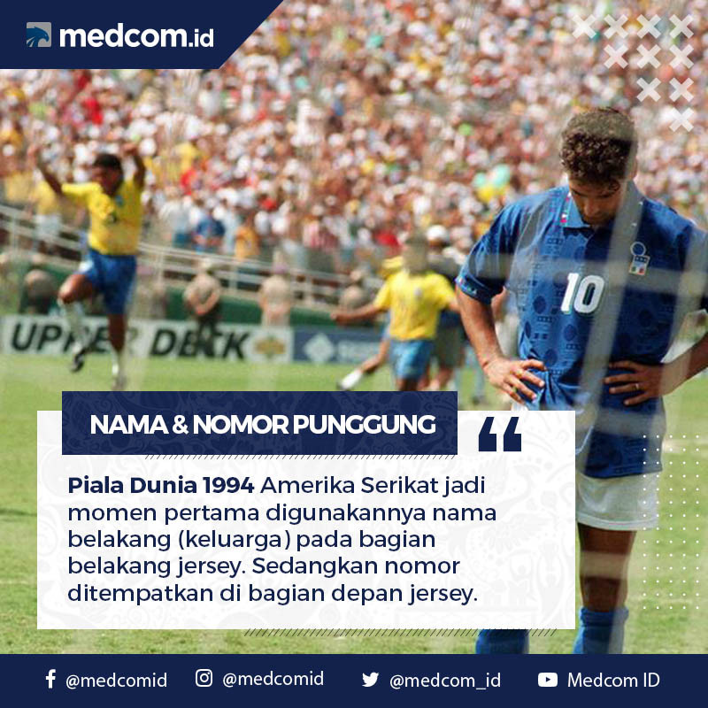 Nomor dan Nama di Jersey Pemain