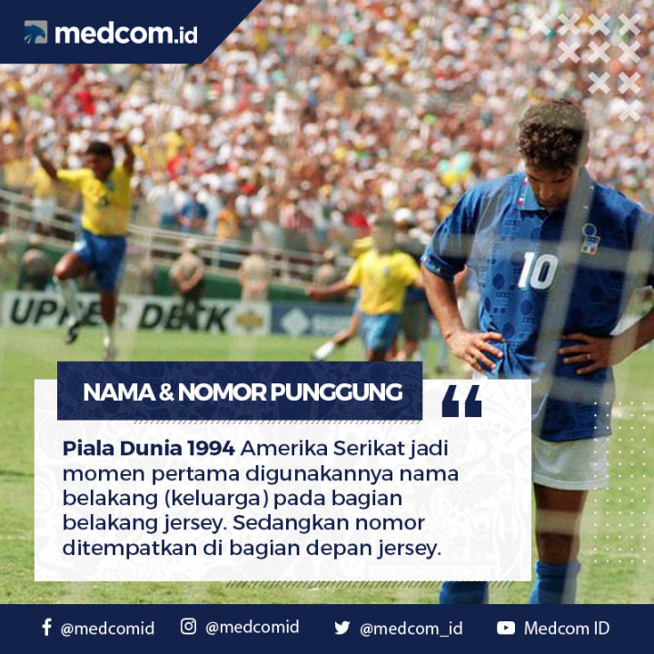 Nomor dan Nama di Jersey Pemain