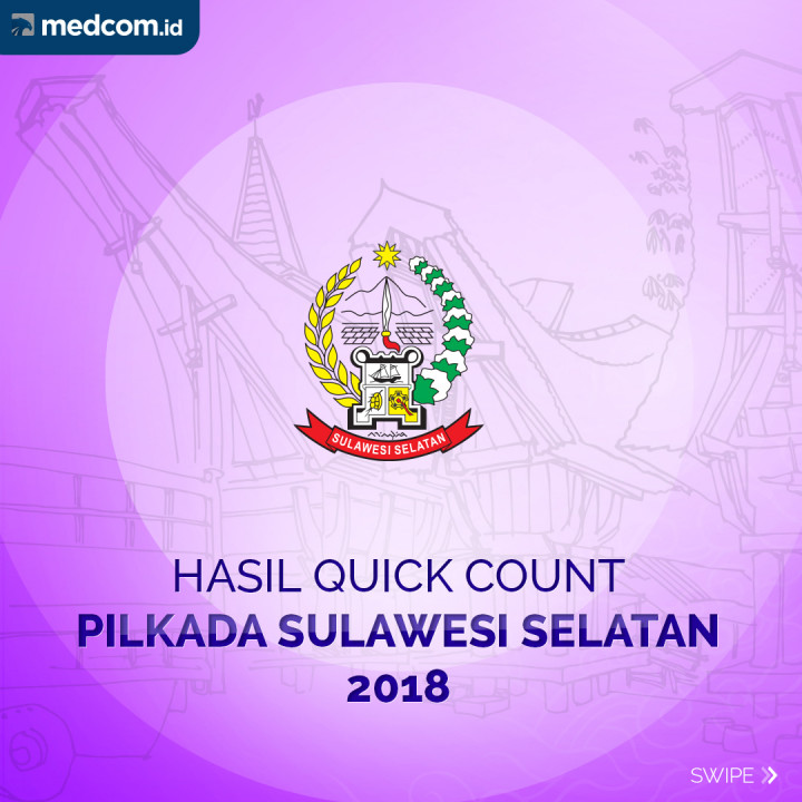 Hasil Perhitungan Cepat Pilkada Sulawesi Selatan 2018