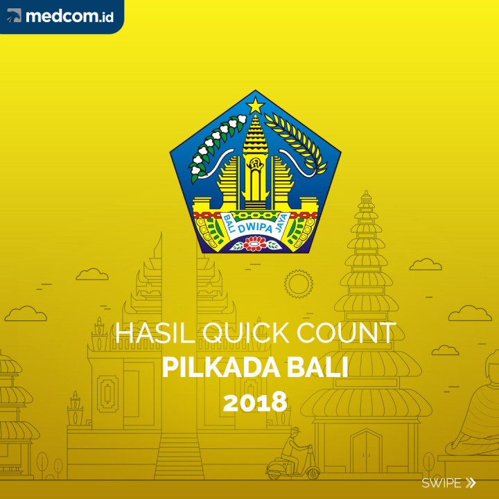 Hasil Hitung Cepat Pilkada Bali