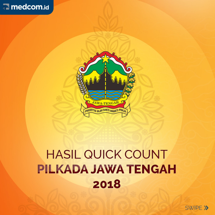 Hasil Hitung Cepat Pilkada Jawa Tengah 2018