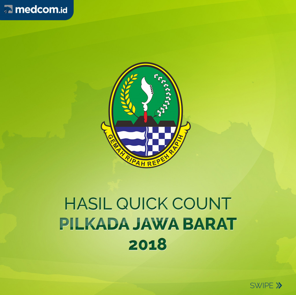 Hasil Hitung Cepat Pilkada Jawa Barat 2018