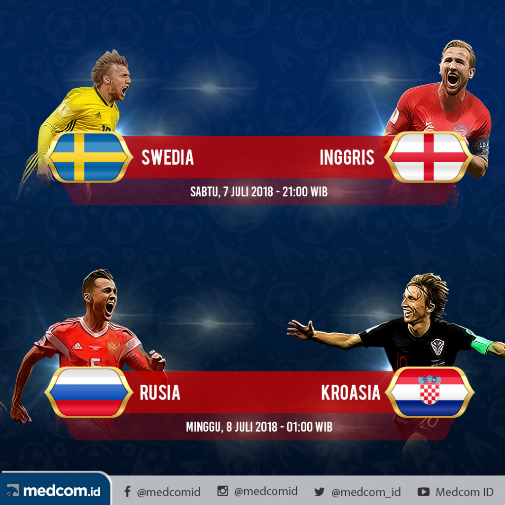 Jadwal Lengkap Pertandingan Perempat Final Piala Dunia 2018