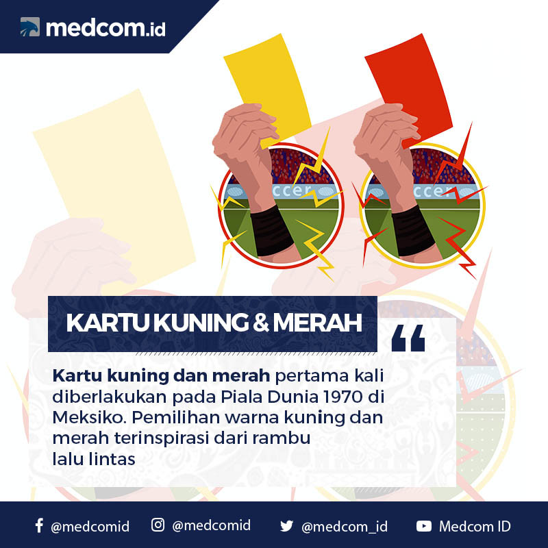 Aturan Kartu Kuning & Merah