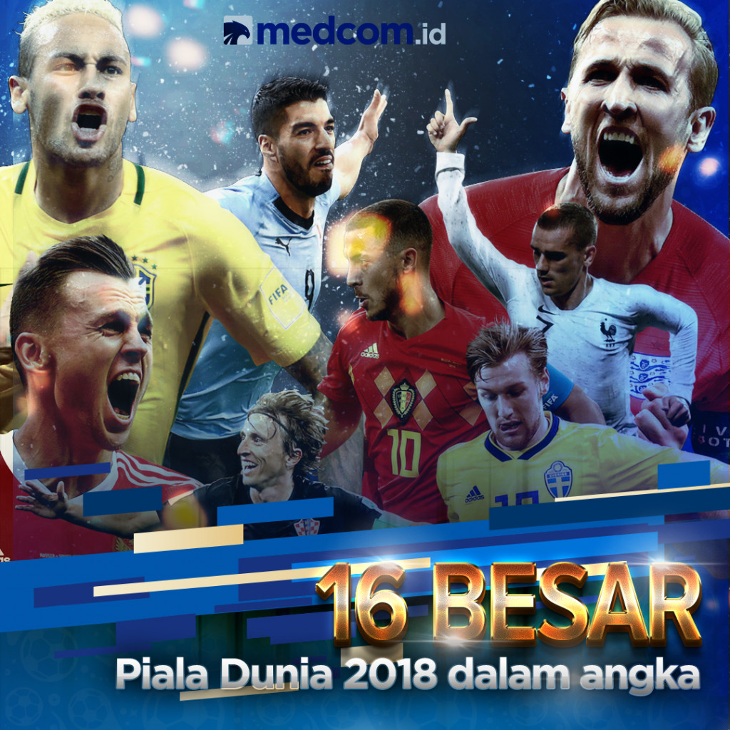 Fakta Menarik 16 Besar Piala Dunia 2018 Dalam Angka