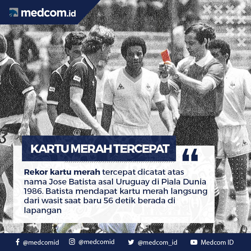 Rekor Kartu Merah Tercepat di Piala Dunia