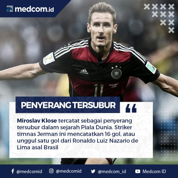 Diari Piala Dunia: Penyerang Tersubur