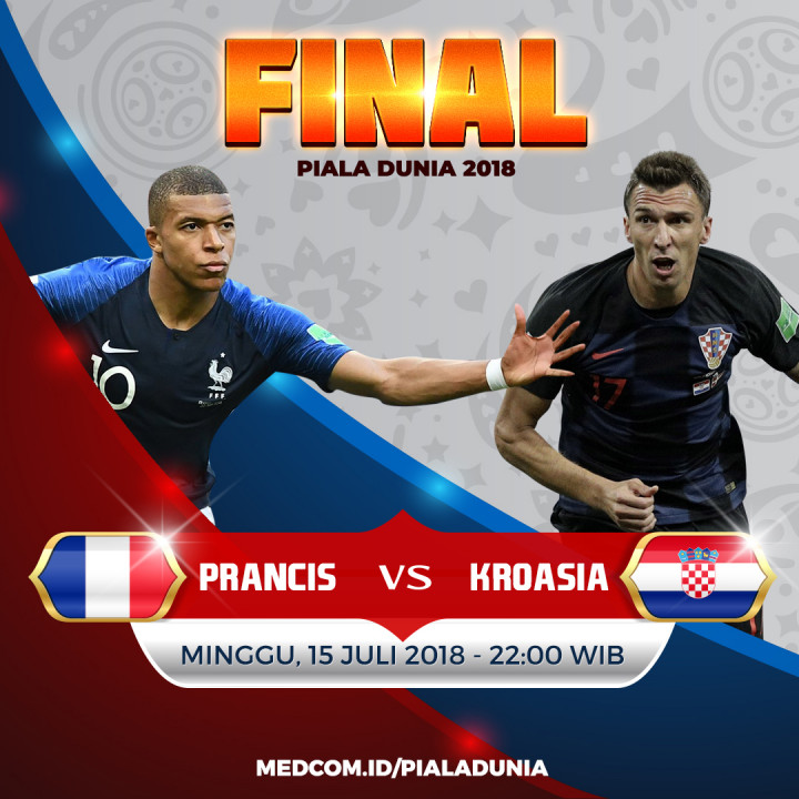 Statistik Pertandingan Prancis Kontra Kroasia di Jelang Final Piala Dunia 2018