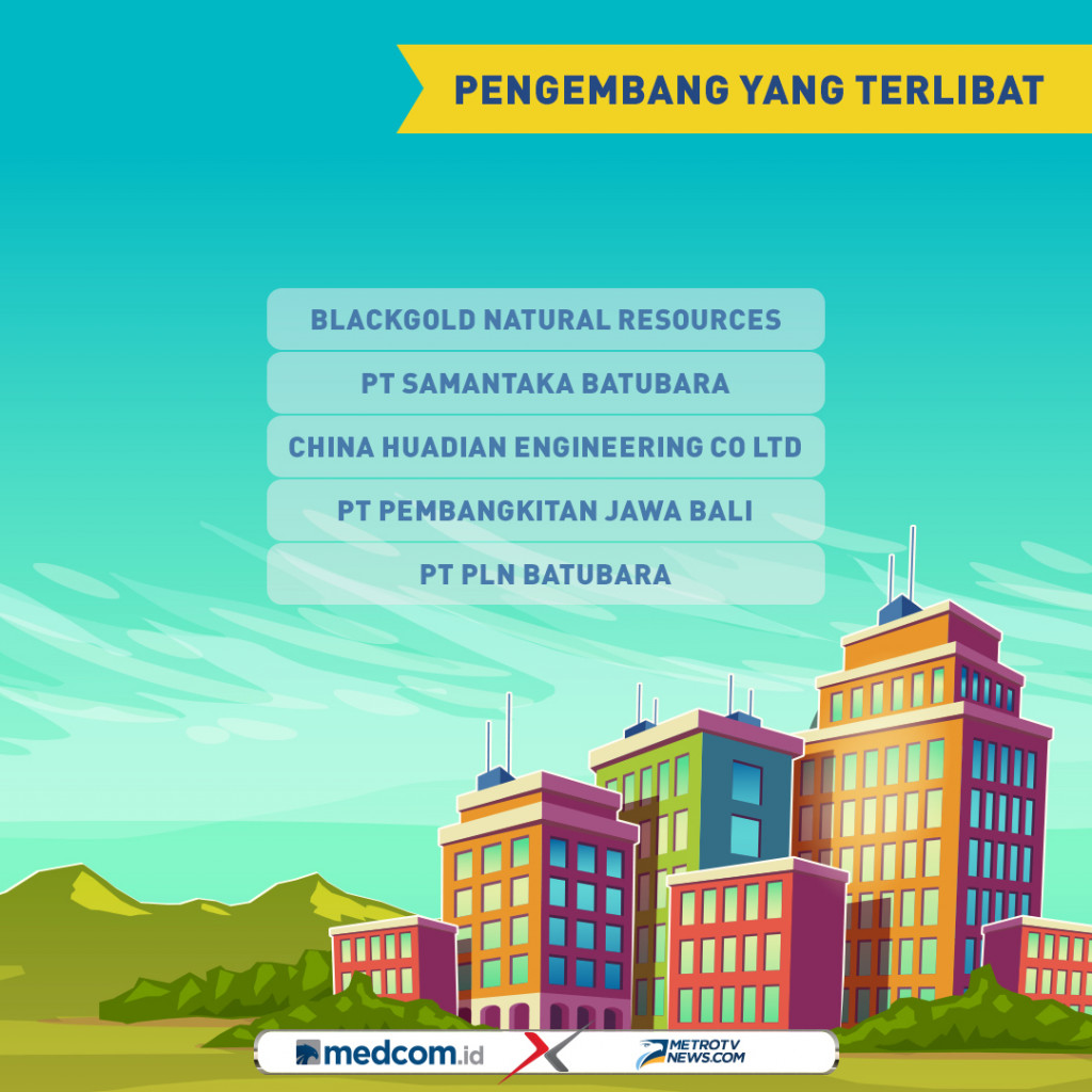 Rekam Jejak Proyek PLTU Riau-1