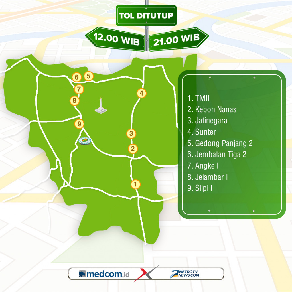 Arus Lalin Asian Games 2018