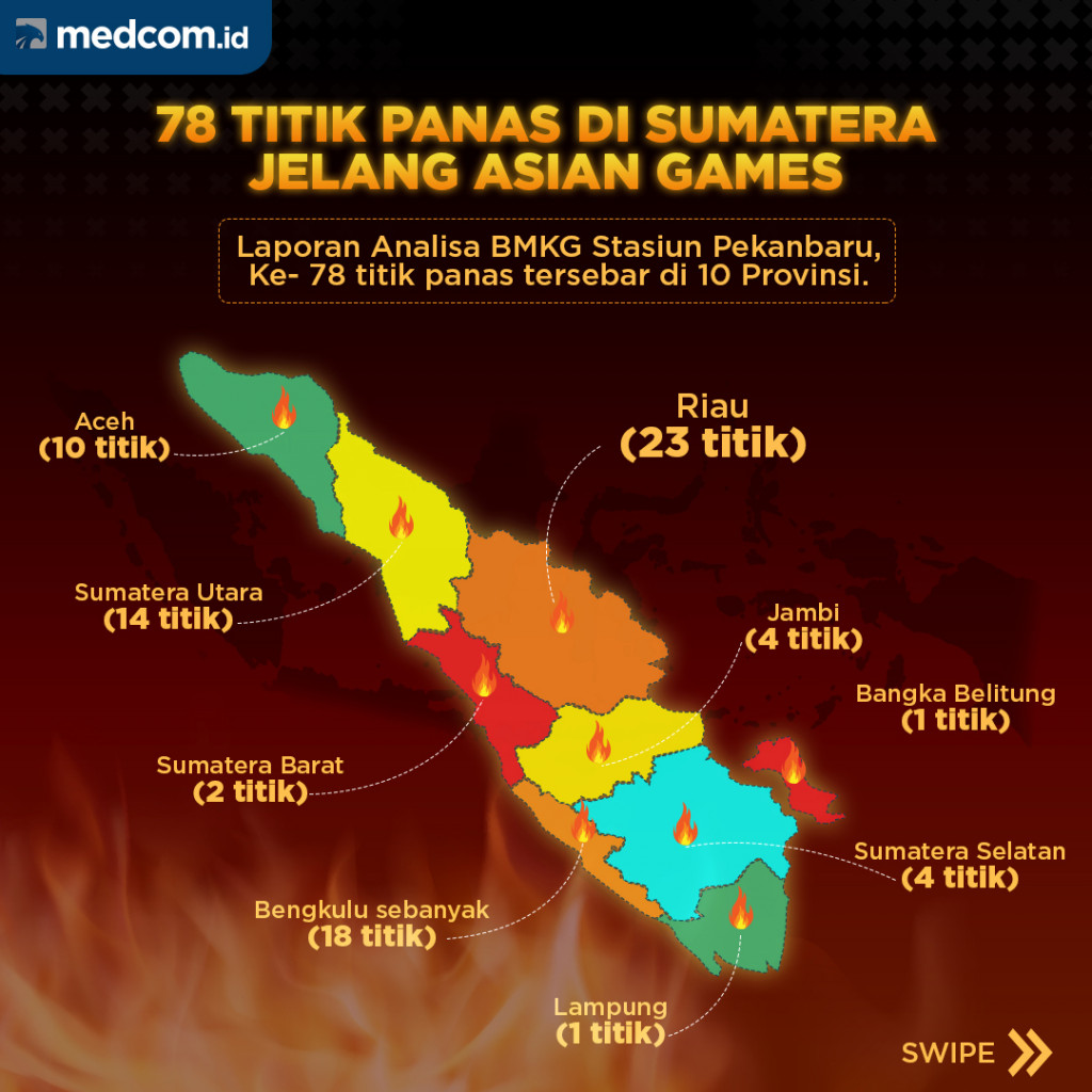 78 Titik Panas di Sumatera Jelang Asian Games 2018