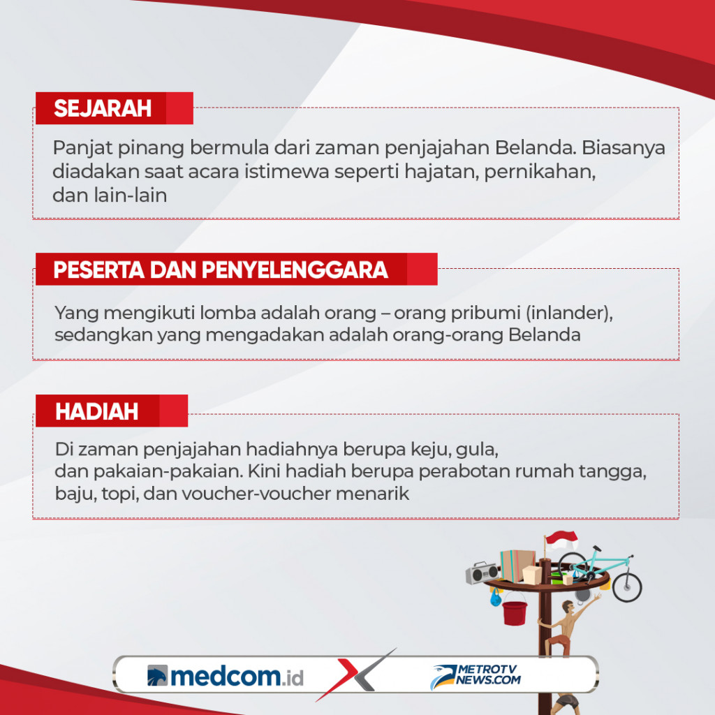 Sejarah Lomba Panjat Pinang