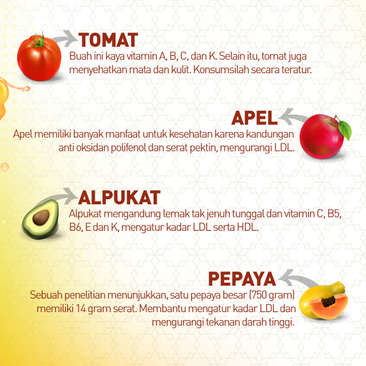 7 Buah Ini Baik untuk Pengidap Kolesterol Tinggi