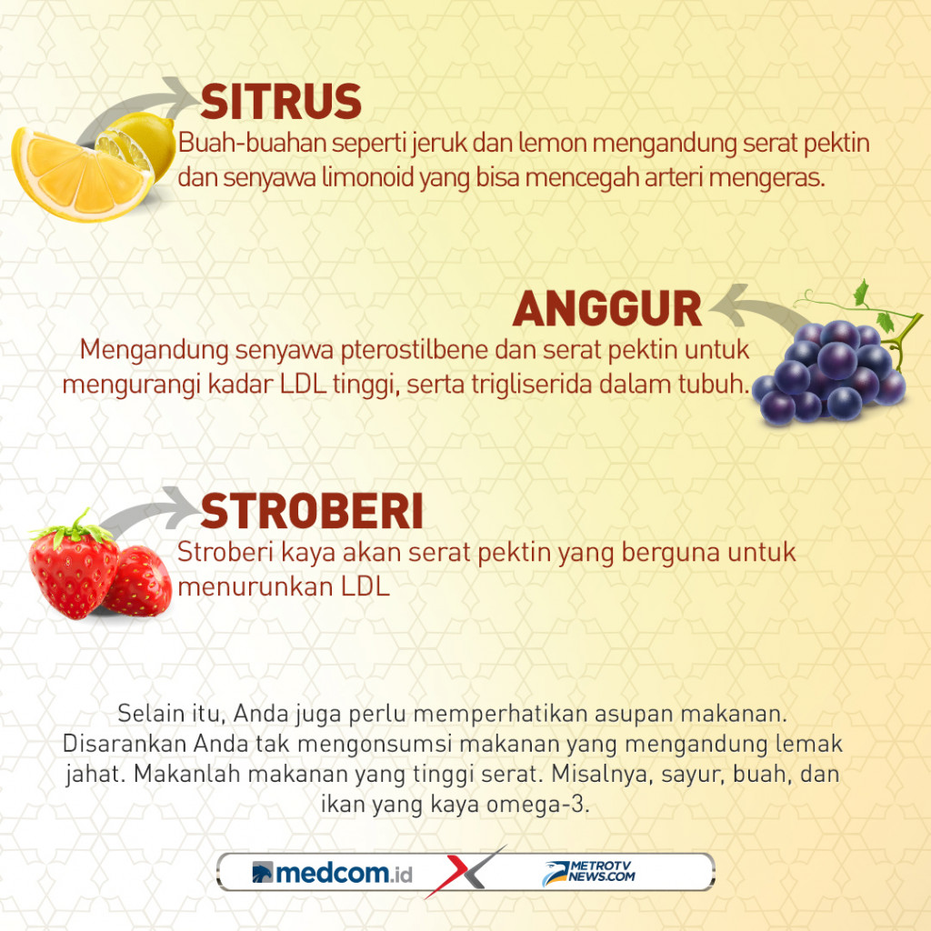 7 Buah Ini Baik untuk Pengidap Kolesterol Tinggi