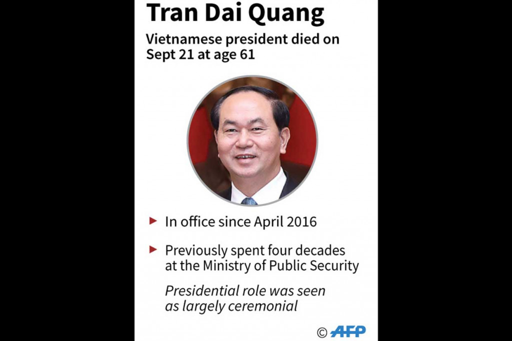 Quong diangkat menjadi Presiden Vietnam Sejak 2014. Sebelumnya dia menjabat sebagai Menteri Keamanan Publik yang memiliki kewenangan intelijen. Dia merupakan salah seorang dari tiga pemimpin teratas negara itu, selain perdana menteri dan Ketua Partai Komunis. 