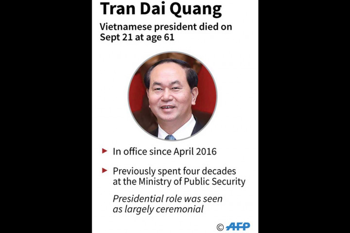 Quong diangkat menjadi Presiden Vietnam Sejak 2014. Sebelumnya dia menjabat sebagai Menteri Keamanan Publik yang memiliki kewenangan intelijen. Dia merupakan salah seorang dari tiga pemimpin teratas negara itu, selain perdana menteri dan Ketua Partai Komunis. 