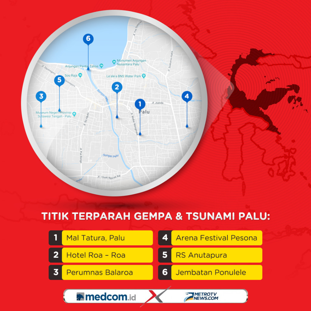 Titik Terparah Gempa dan Tsunami di Palu