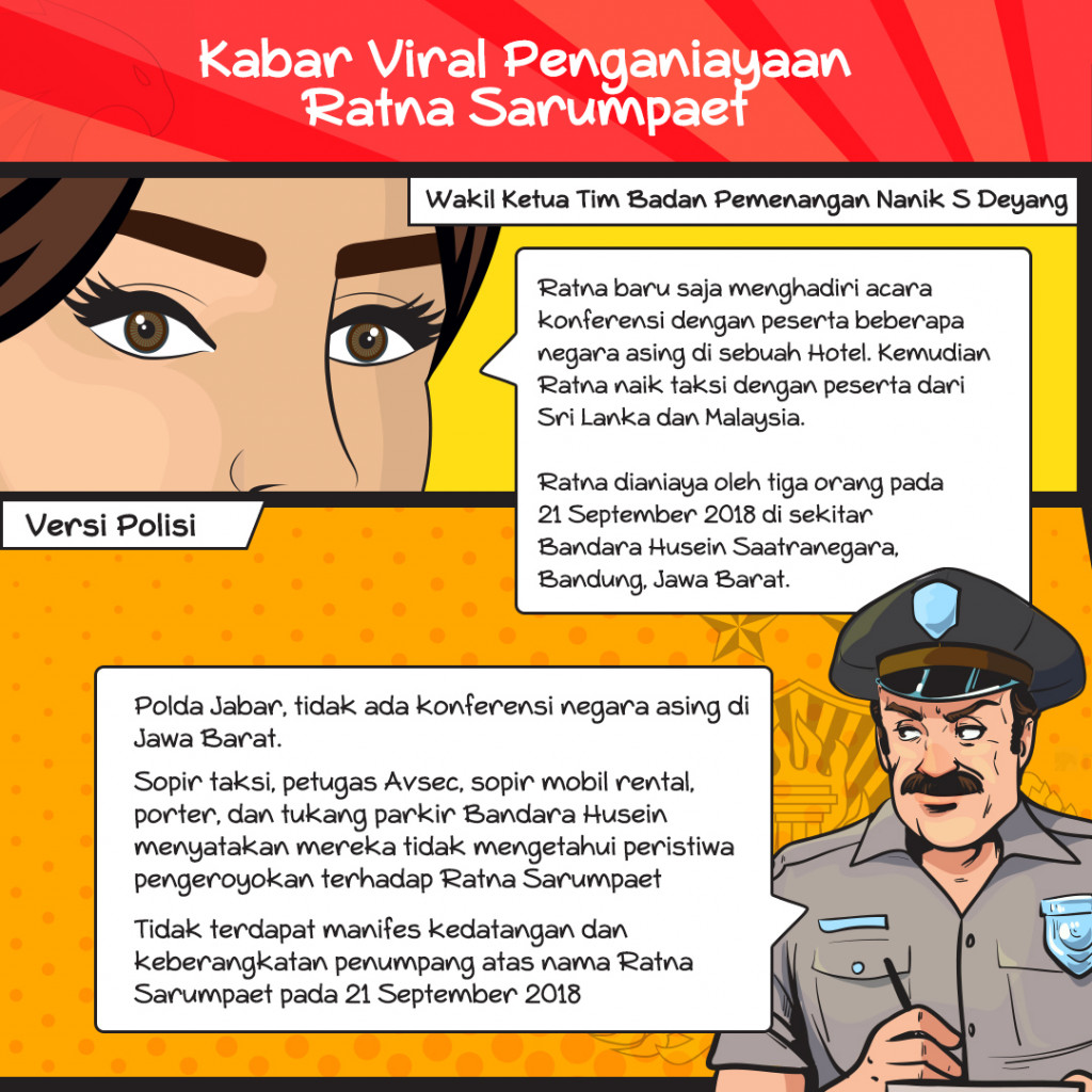 Temuan Polda Jabar dalam Kasus Ratna Sarumpaet