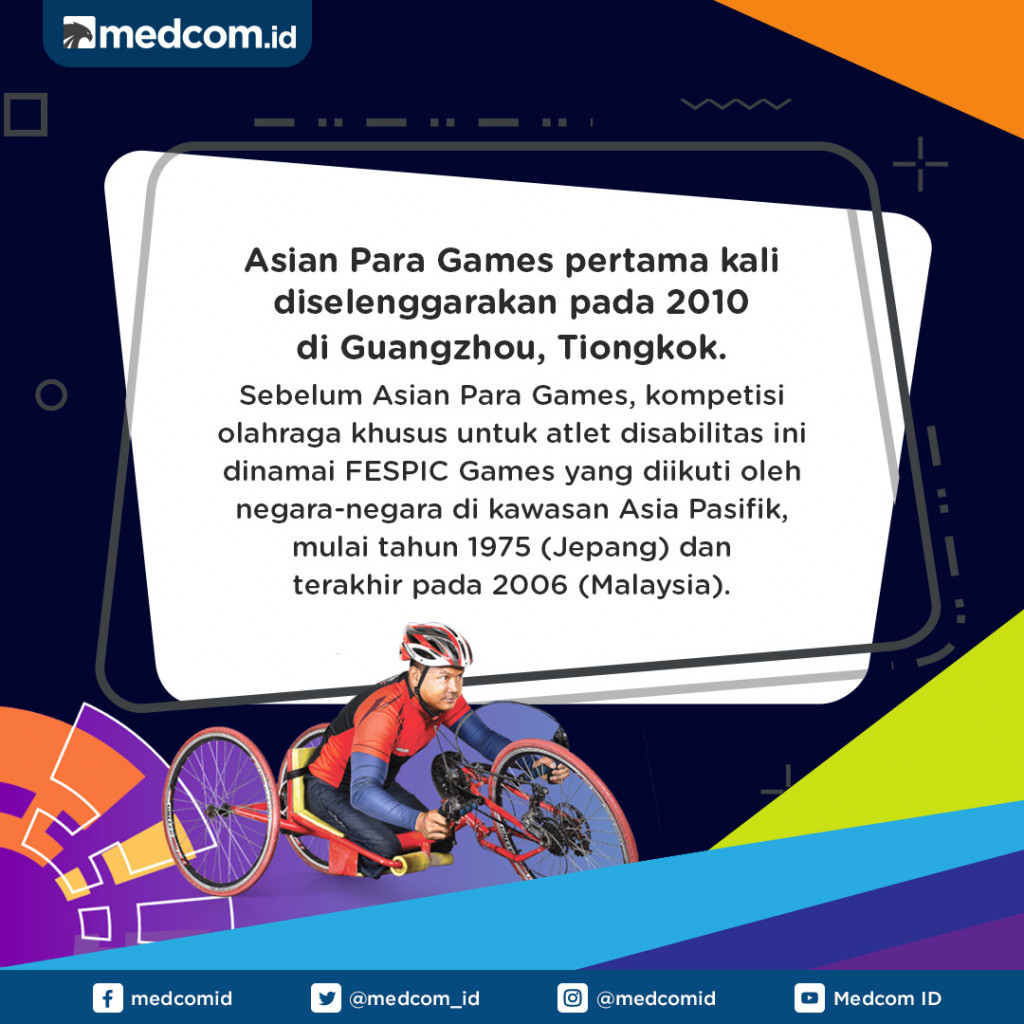 Sejarah Asian Para Games
