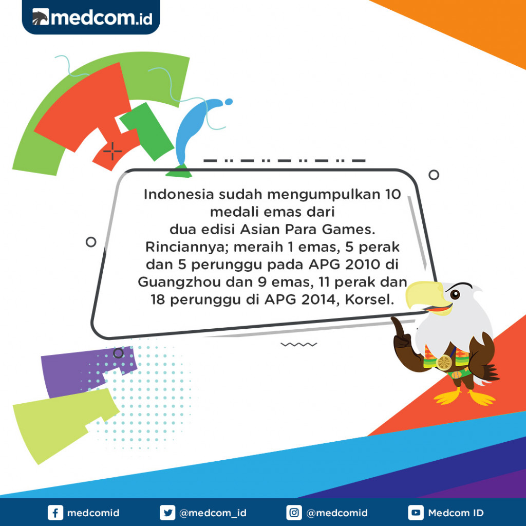 2 Edisi Asian Para Games, 10 Medali Emas