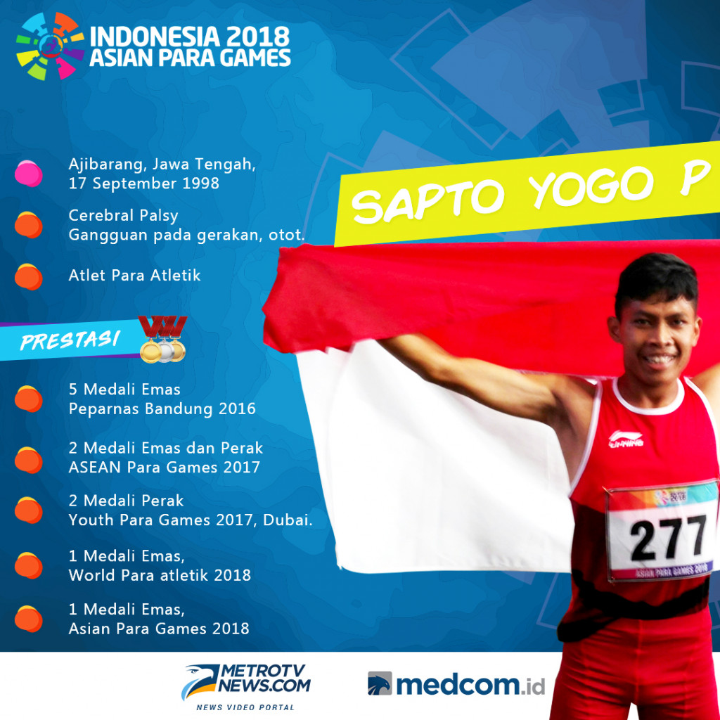 Pembuktian Sapto Yogo Purnomo