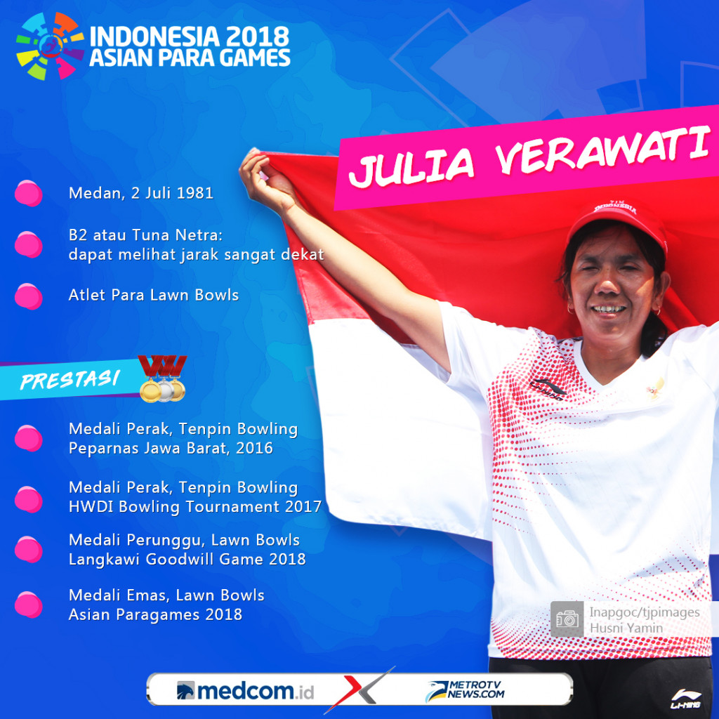 Julia Verawati Sabet Emas di Asian Para Games 2018