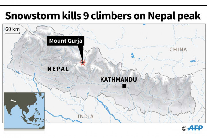 Badai aneh merupakan insiden paling mematikan yang menimpa industri pendakian di Nepal sejak 18 orang tewas di kamp pangkalan Mount Everest pada 2015. Mereka tewas akibat longsoran salju yang dipicu gempa kuat. Tahun sebelumnya, 16 serpa (pemandu) tewas di Everest ketika longsoran salju menyapu Khumbu Icefall selama musim semi pendakian yang sibuk.