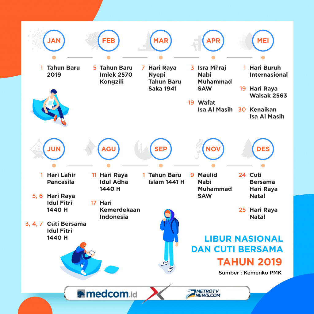 Libur Nasional dan Cuti Bersama Tahun 2019