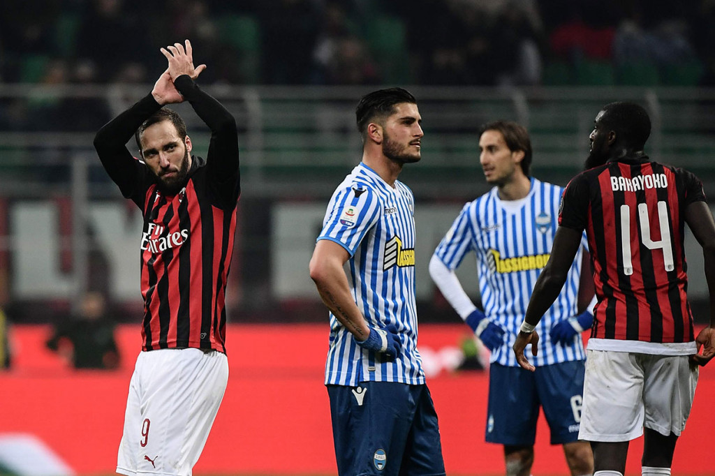 Sementara SPAL kini tidak pernah mengalahkan Milan di Liga Italia sejak Juni 1957, diikuti oleh tujuh hasil imbang dan 16 kekalahan.