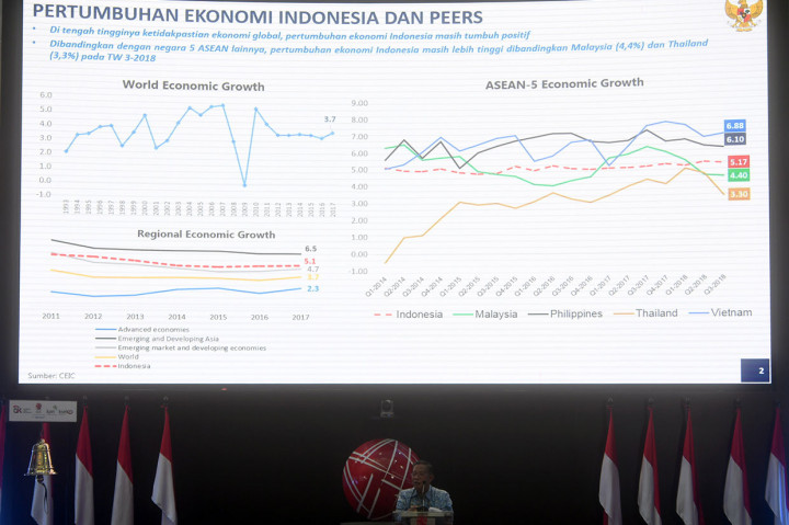 Indeks Harga Saham Gabungan (IHSG) menguat 10,4 poin atau 0,16 persen ke 6.204 pada pembukaan perdagangan saham 2019.
