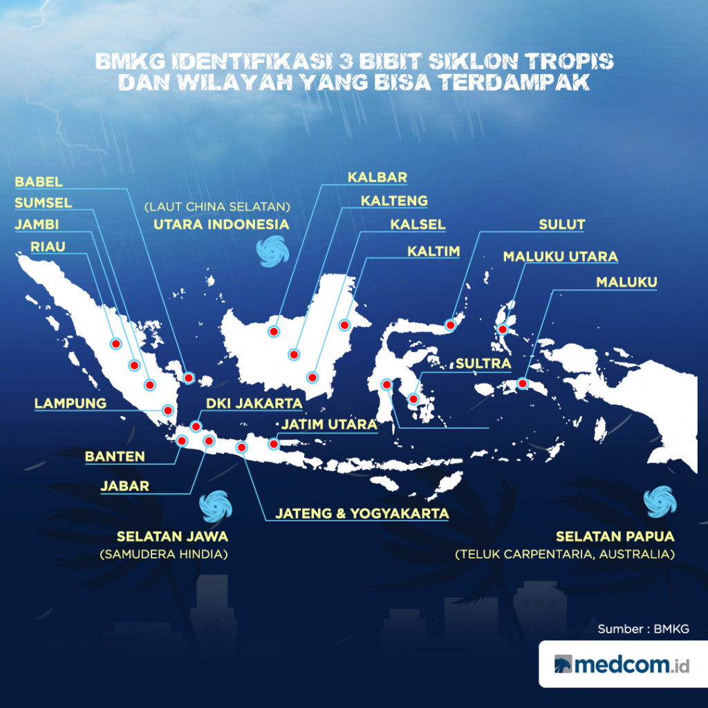 Mengenal Angin Siklon Tropis