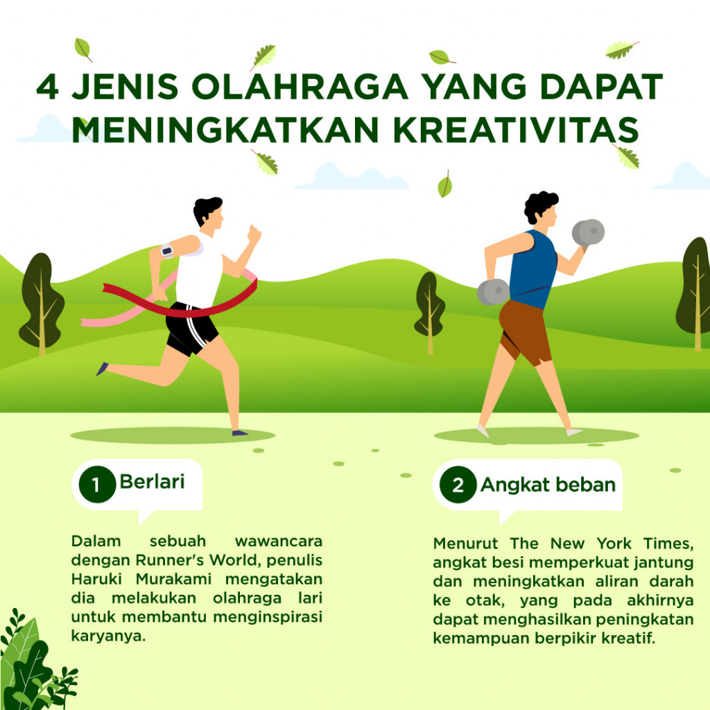 Empat Jenis Olahraga yang Dapat Meningkatkan Kreativitas