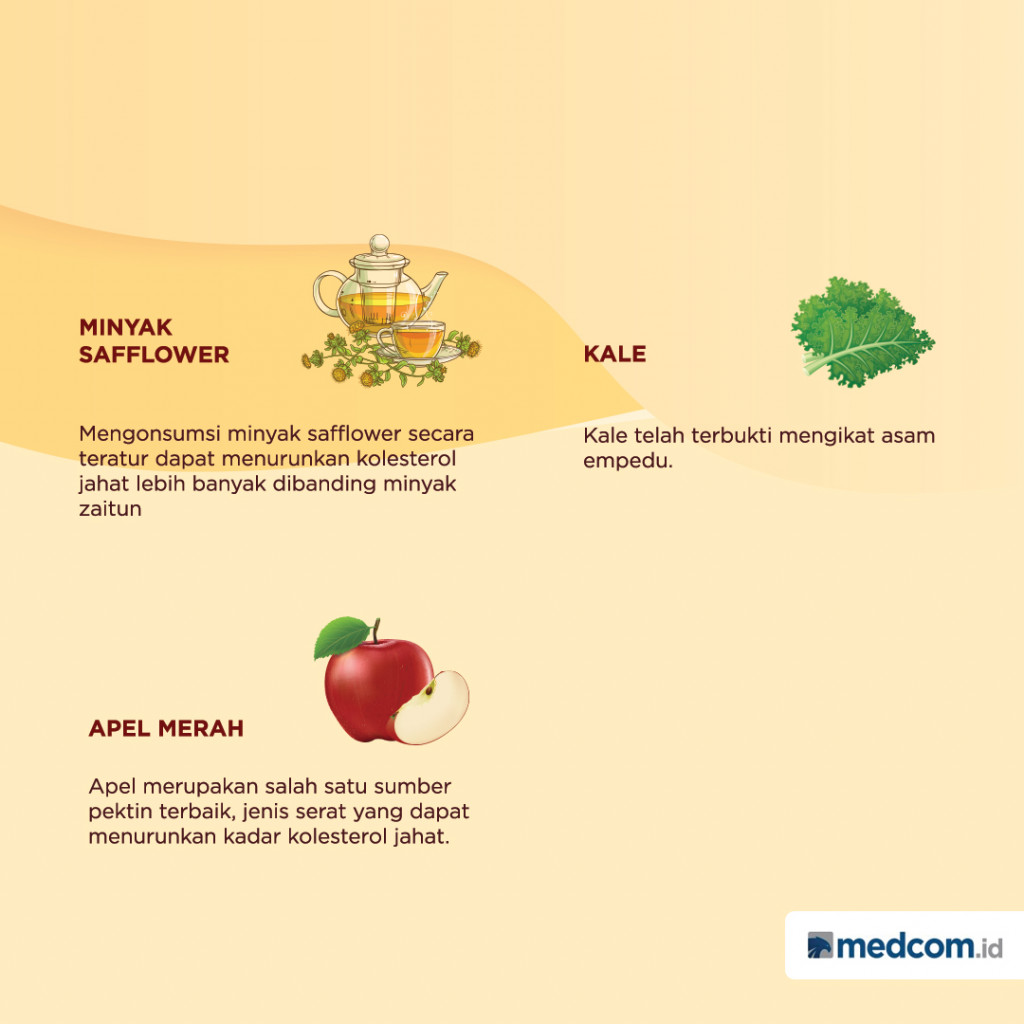 Apel dan Cokelat, Makanan Terbaik Penurun Kolesterol