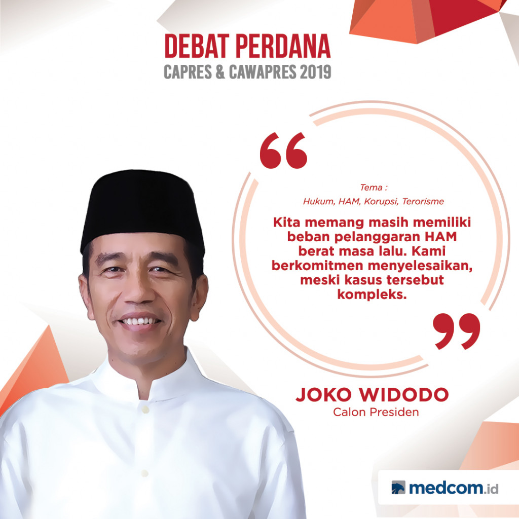 Kutipan Joko Widodo Tentang Pelanggaran HAM Masa Lalu