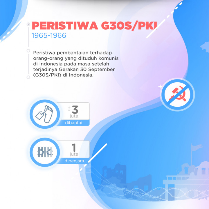 Tema HAM Dalam Debat Capres dan Cawapres 2019